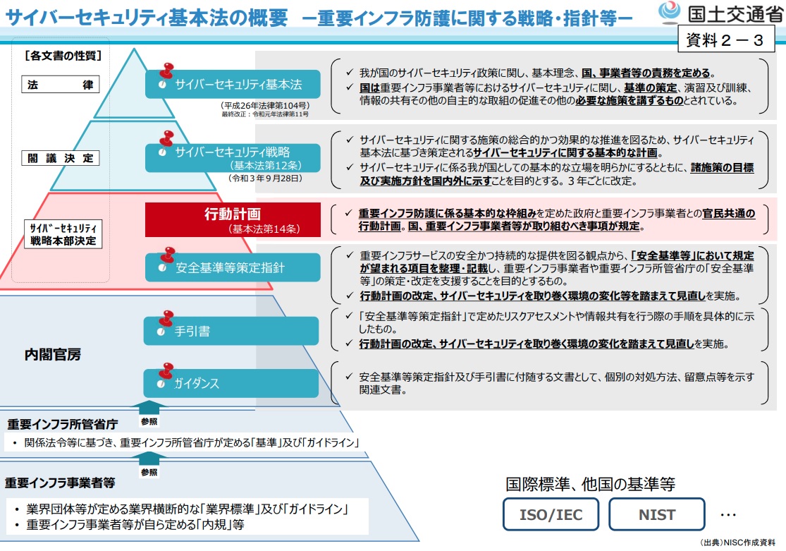 単体5314_新規_サイバーセキュリティ基本法とは？制定背景、改正の歴史を弁護士がわかりやすく解説